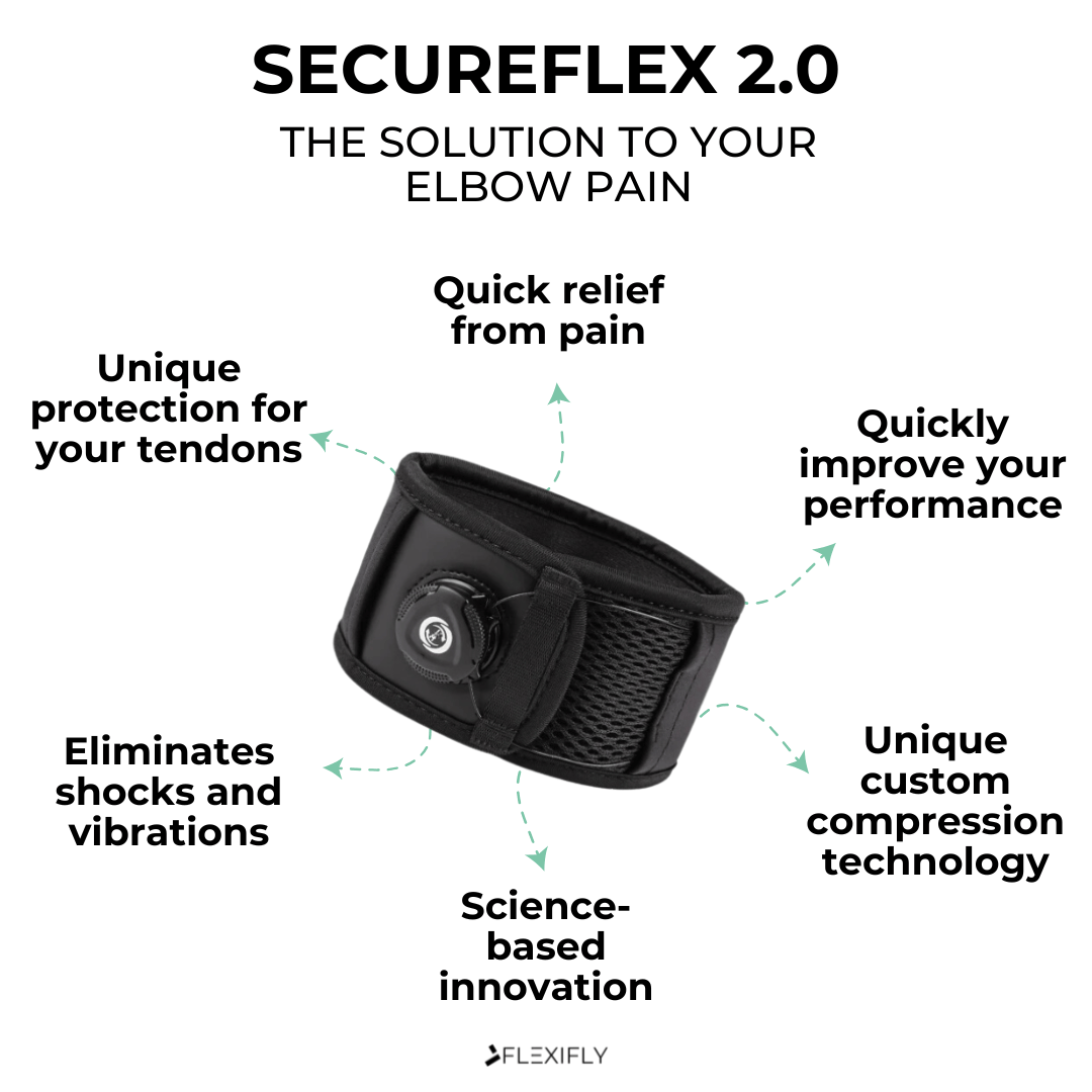 Secureflex 2.0 : Eliminate your Elbow Pain